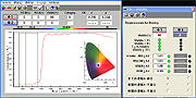 分光透過率『プラスチック1.60 UV400』