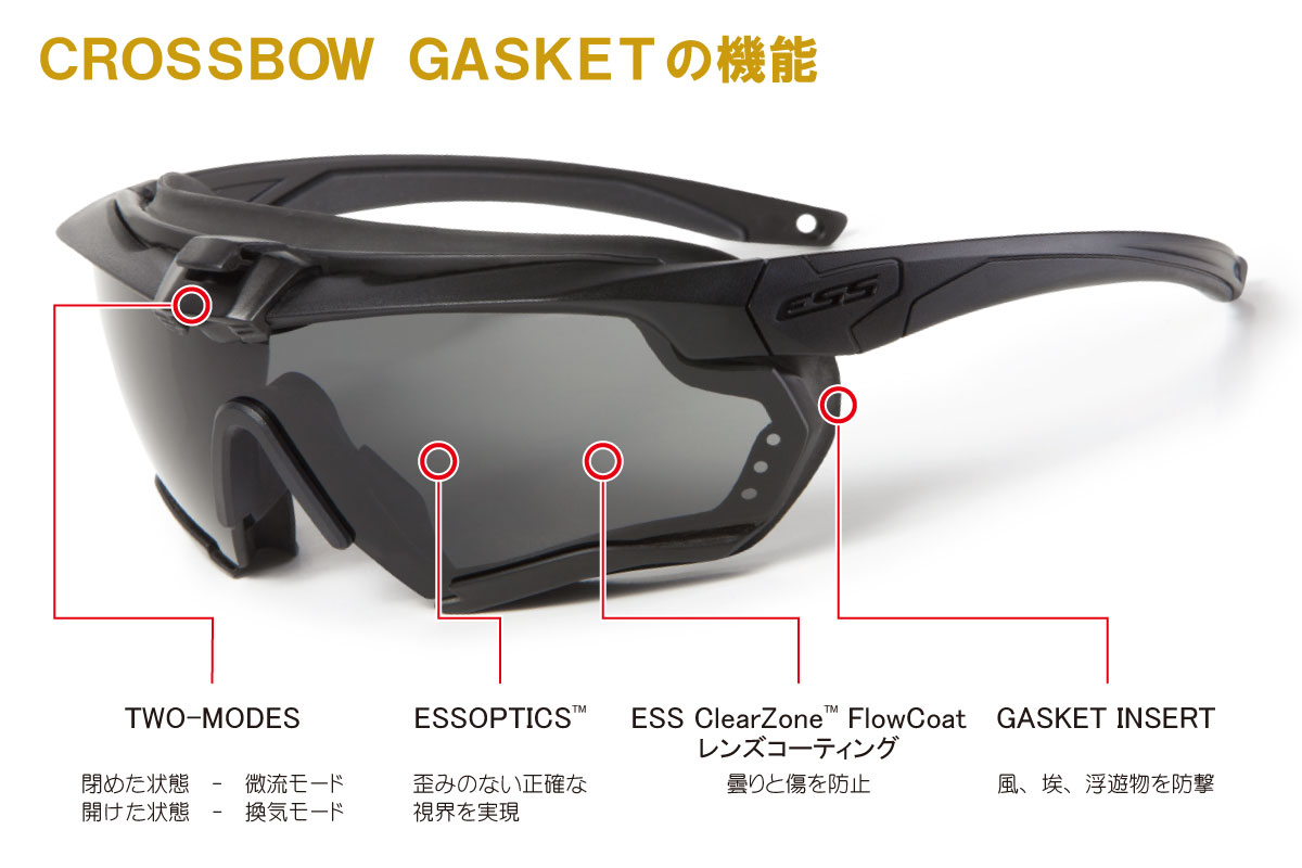 ESSサングラス CROSSBOW GASKET ～れんず屋