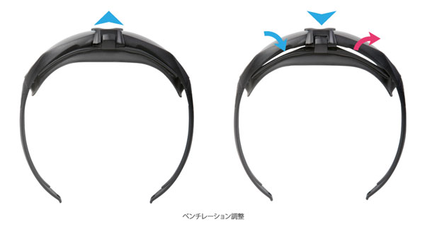 CROSBOW GASKET 製品説明