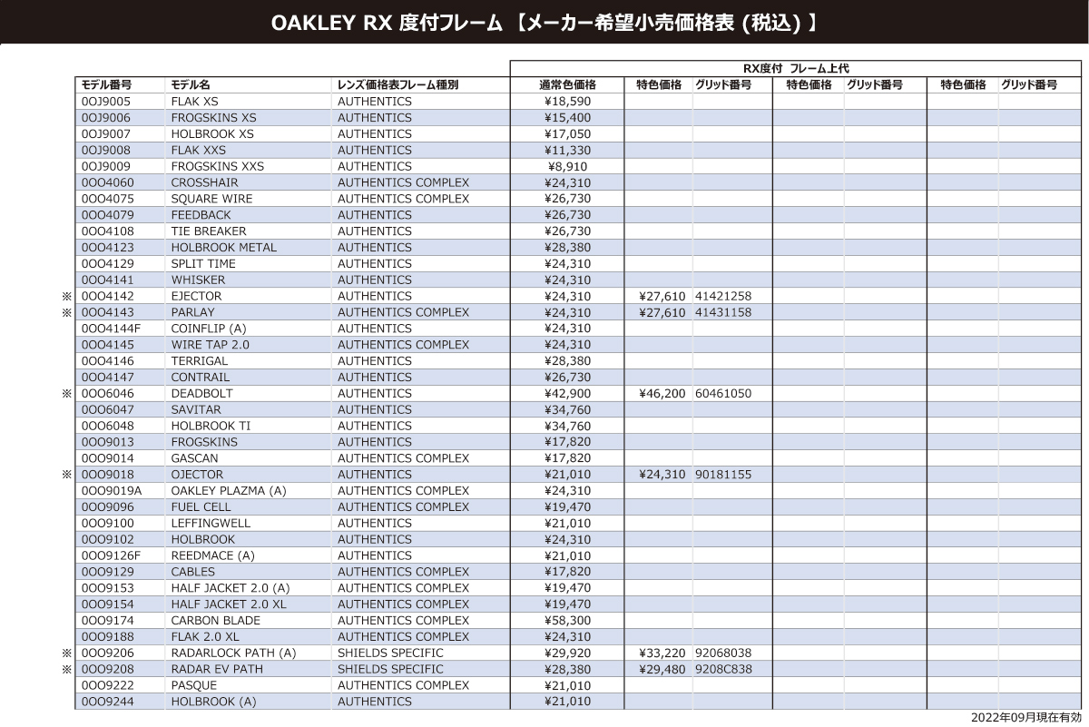 Oakley オークリー れんず屋