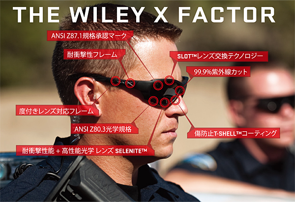 WILEYX サングラス