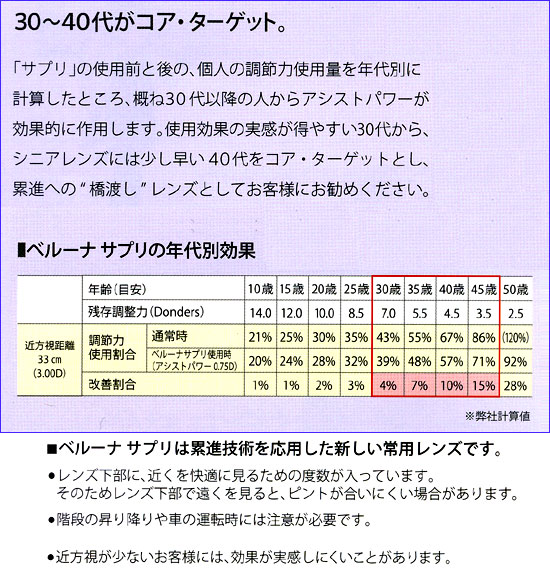 RO`SOオRAE^[Qbg