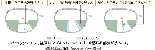zbNXiD́A]YEK~镔ȂB