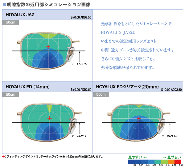 Ďw̋ߗpV~[V摜