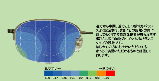 璆ԁAߕƂǂ̗̈oX悭ĂA܂ɂǂ̋Eɑ΂ĂNAŎRȎETrinityuB^Cvv