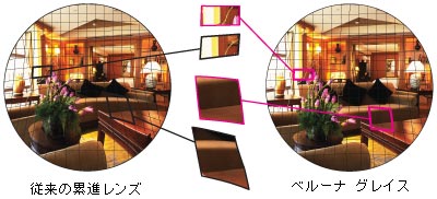 ]YƂ̔r摜