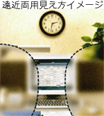 遠近両用見え方イメージ