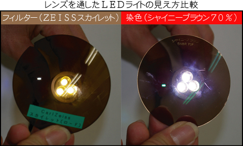 レンズを通したLEDライトの見え方比較