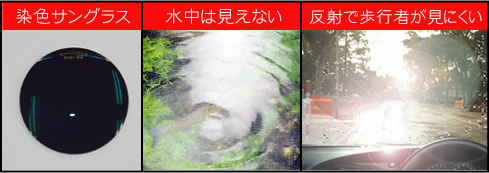 染色サングラスの見え方