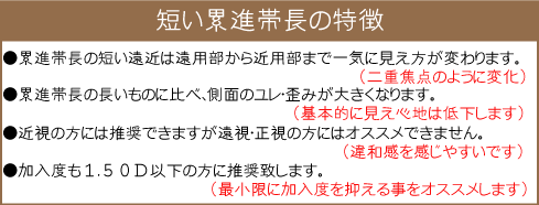 短い累進帯長の特徴