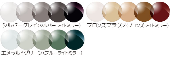 センシティーシャイン