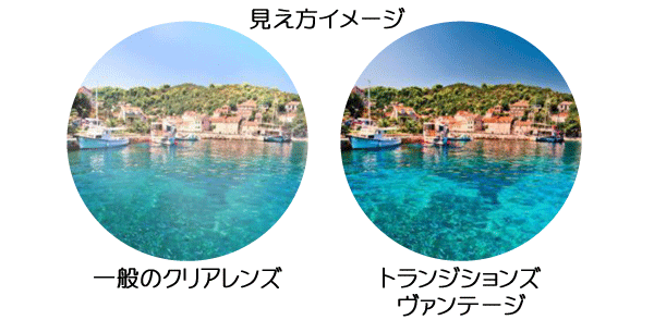 トランジションズヴァンテージはクリアな視界になります。