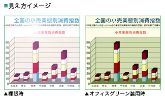 HOYA オフィスカラーの見え方(イメージ)