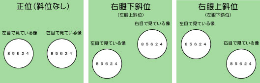 プリズムレンズについて れんず屋