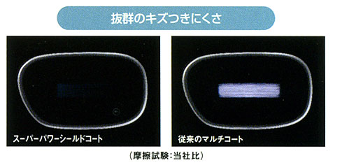 東海光学 ＺＸ－ＡＳ 1.76非球面設計 ～れんず屋