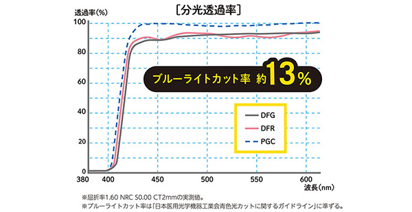 mtNVR[gpfW^tB^[J[ߗ