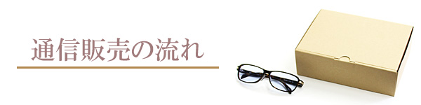通信販売について